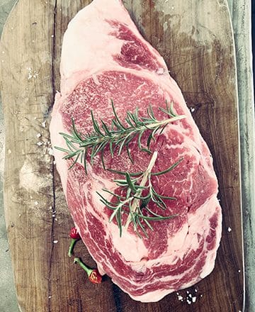 How Much Protein Do I Need Daily?